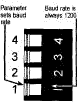 DIP switch detail