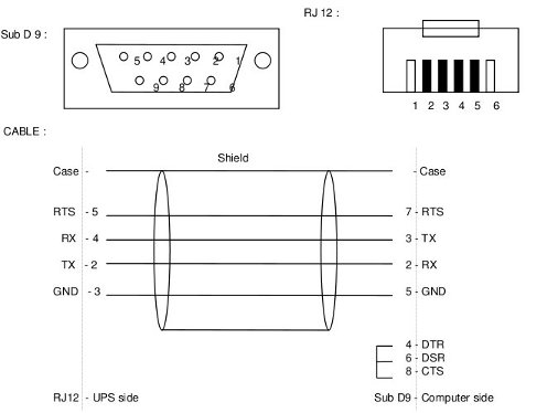 [DIAGRAM] Revo Rj12 Pinout Diagram - MYDIAGRAM.ONLINE